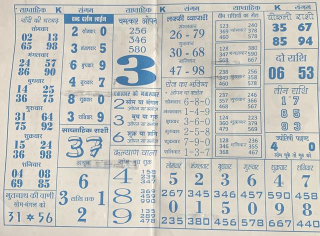 Kalyan Satta Number Chart