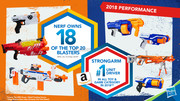 TFW2005-Hasbro-Toy-Fair-2019-61