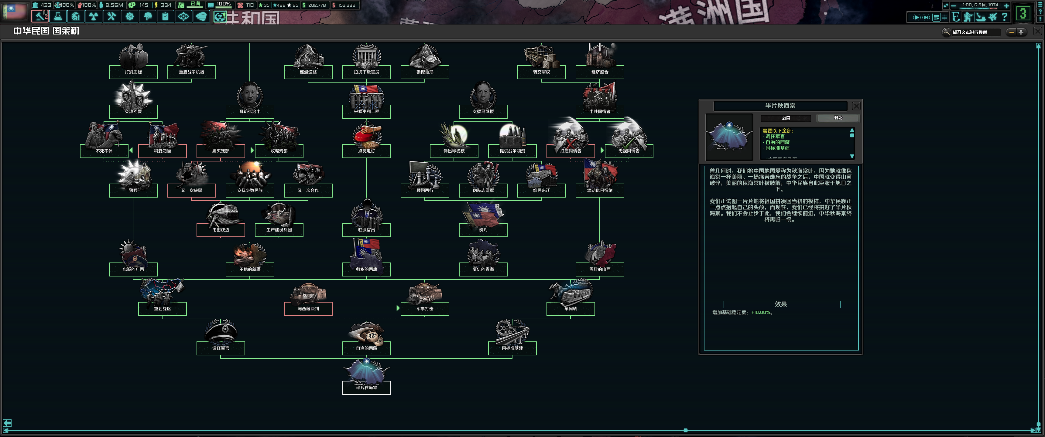 TNO 道阻且长 高卡卡 Long and Arduous Road 结档记录