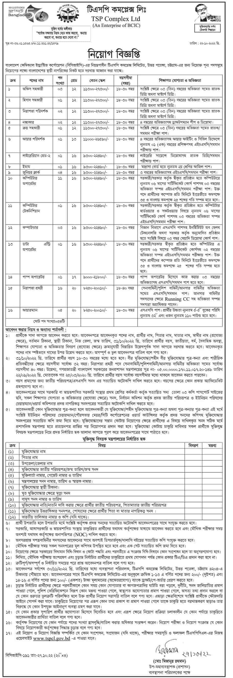 TSPCL Job Circular 2022