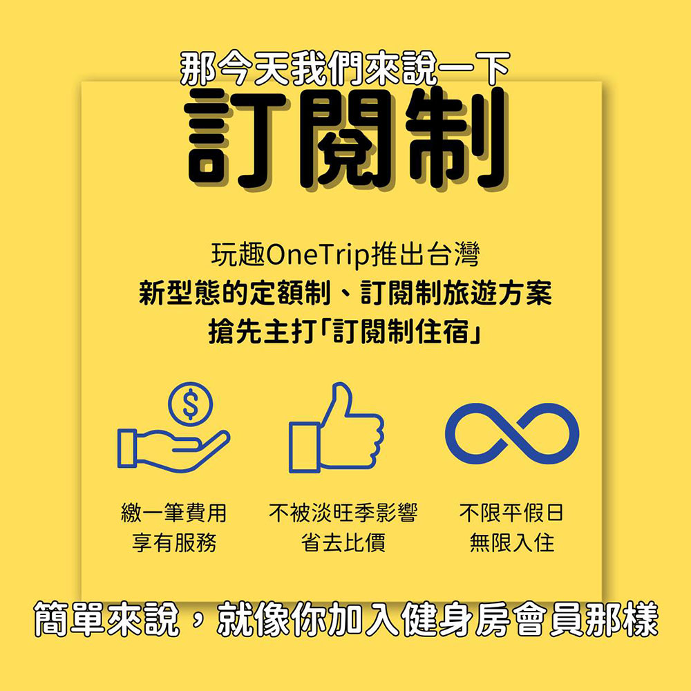 訂閱制旅遊