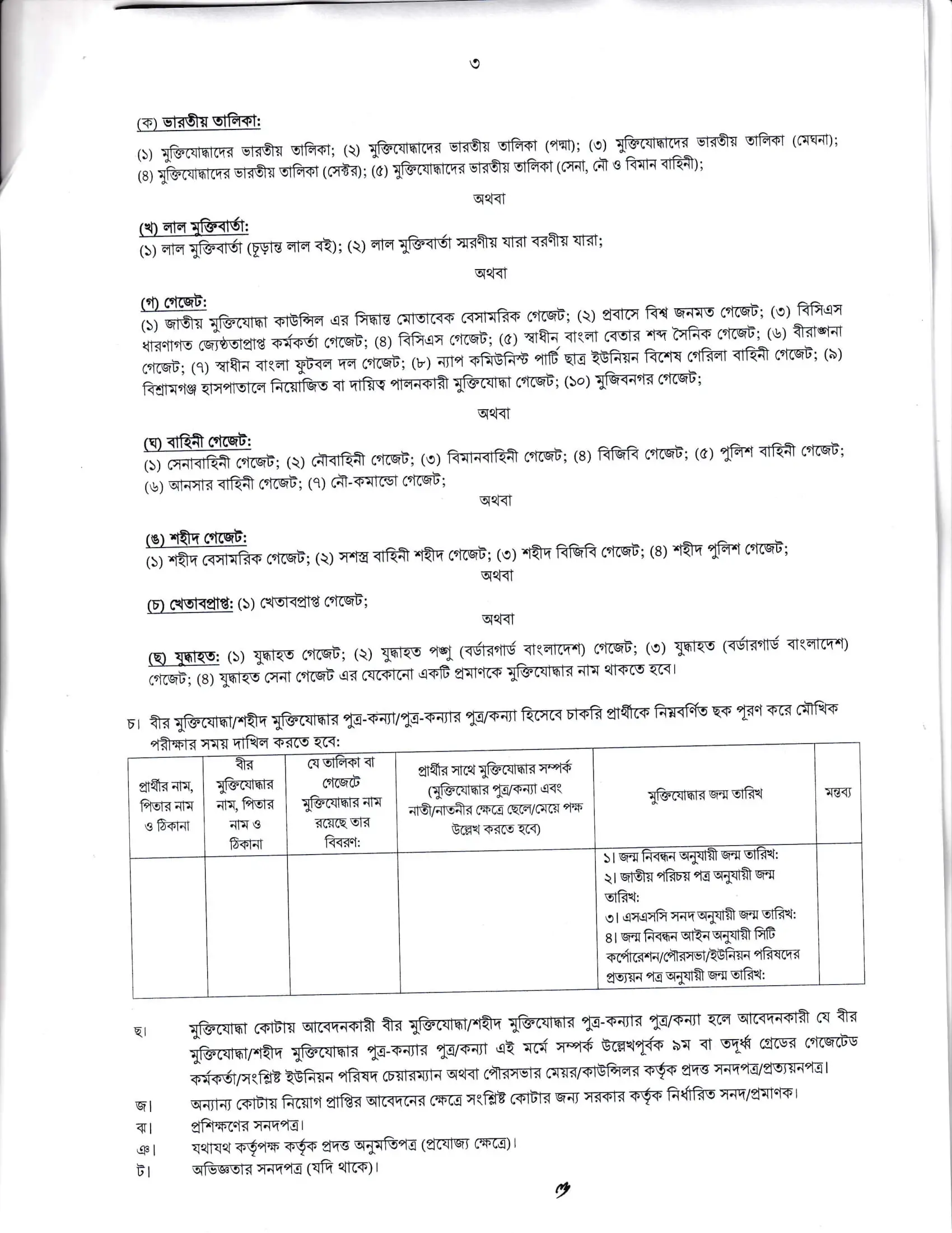 Sirajgaj DC Job Circular 2023