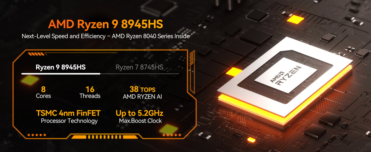 GEEKOM A8 AI Mini PC, AMD Ryzen 9 8945HS, 32GB DDR5, 2TB SSD