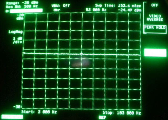 Puc_5_3k-103k_35.6mVp-p_from_3314A_3588A_peakhold_640x458