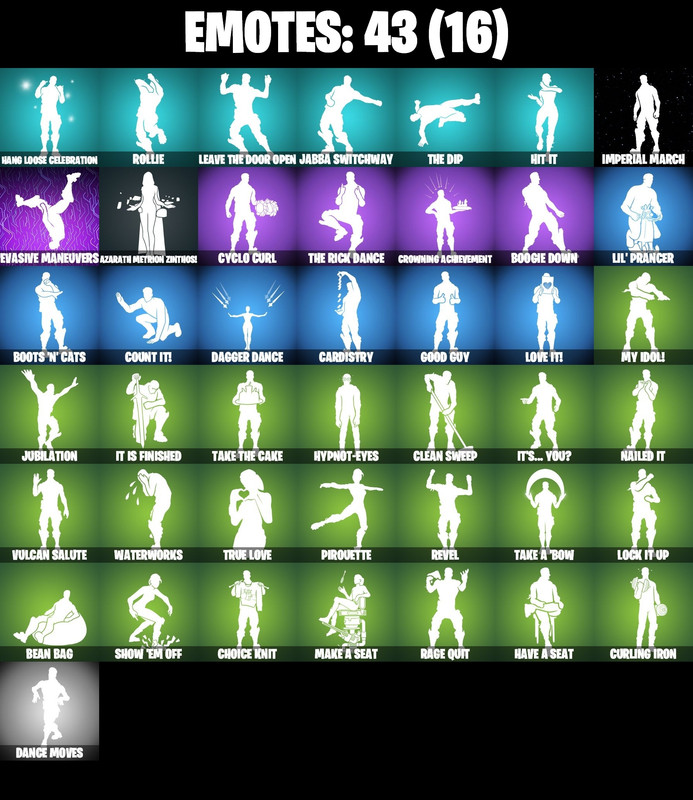 emotes_comp
