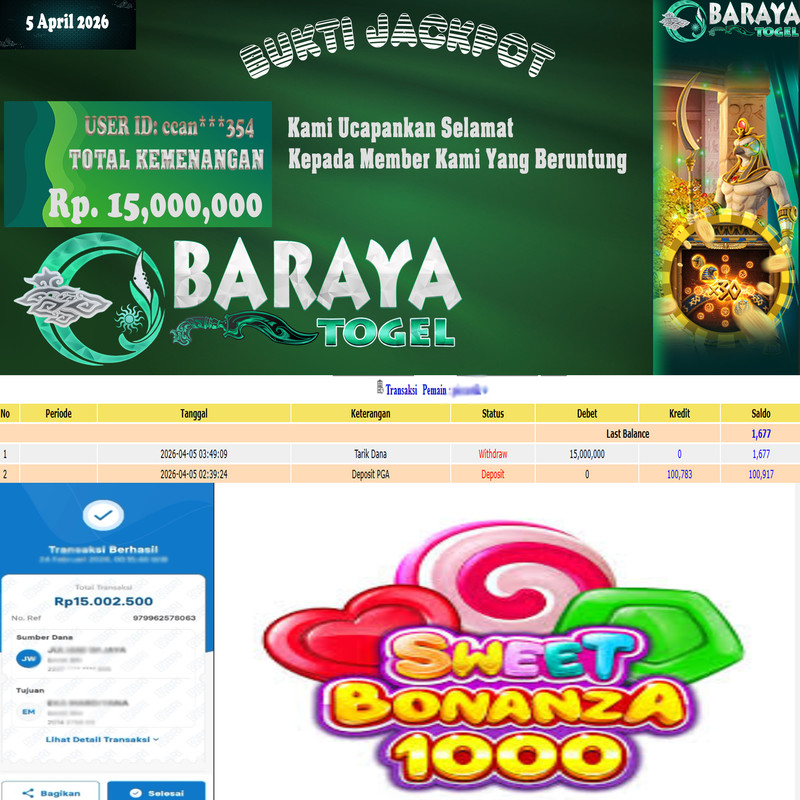 Rp 15.000.000.- WD LUNAS DI BARAYATOGEL