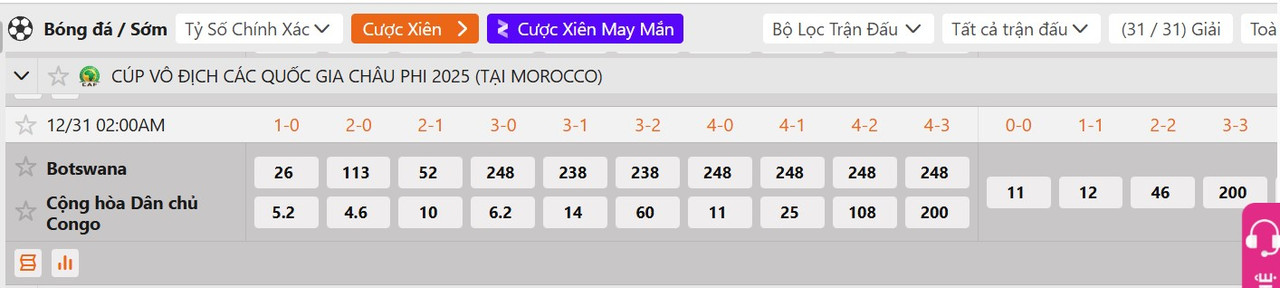 Tỷ lệ tỷ số chính xác Botswana vs CHDC Congo