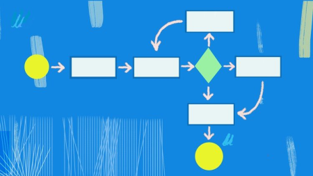 BPMN For Business Analytics A-Z™: Business Process Modeling