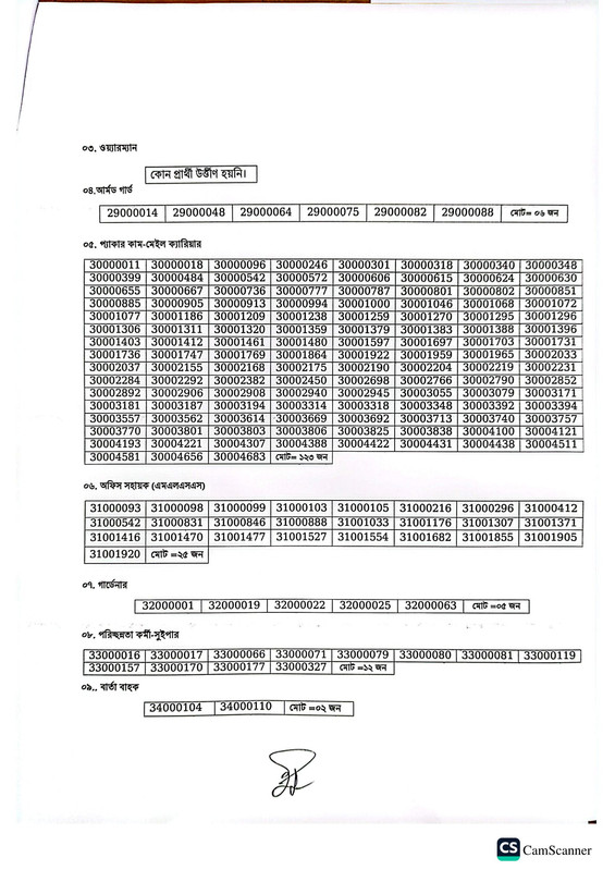 PMGEC-Final-Result-PDF-2
