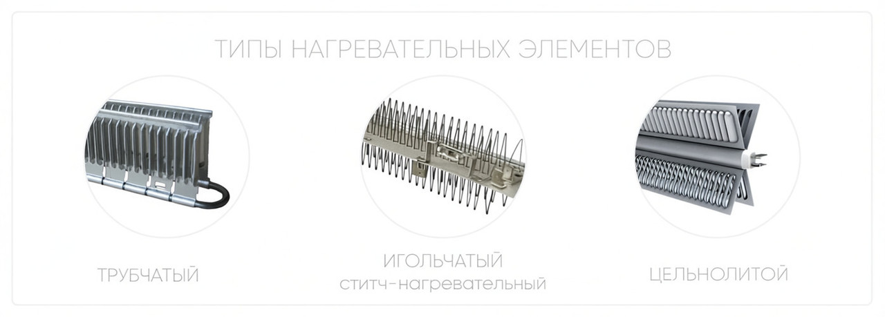 Типы нагревательных элементов для электрических конвекторов отопления