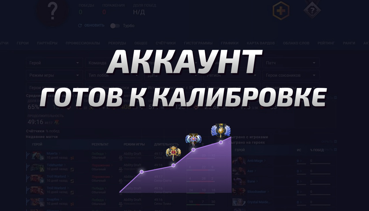 Dota 2 Account  MMR