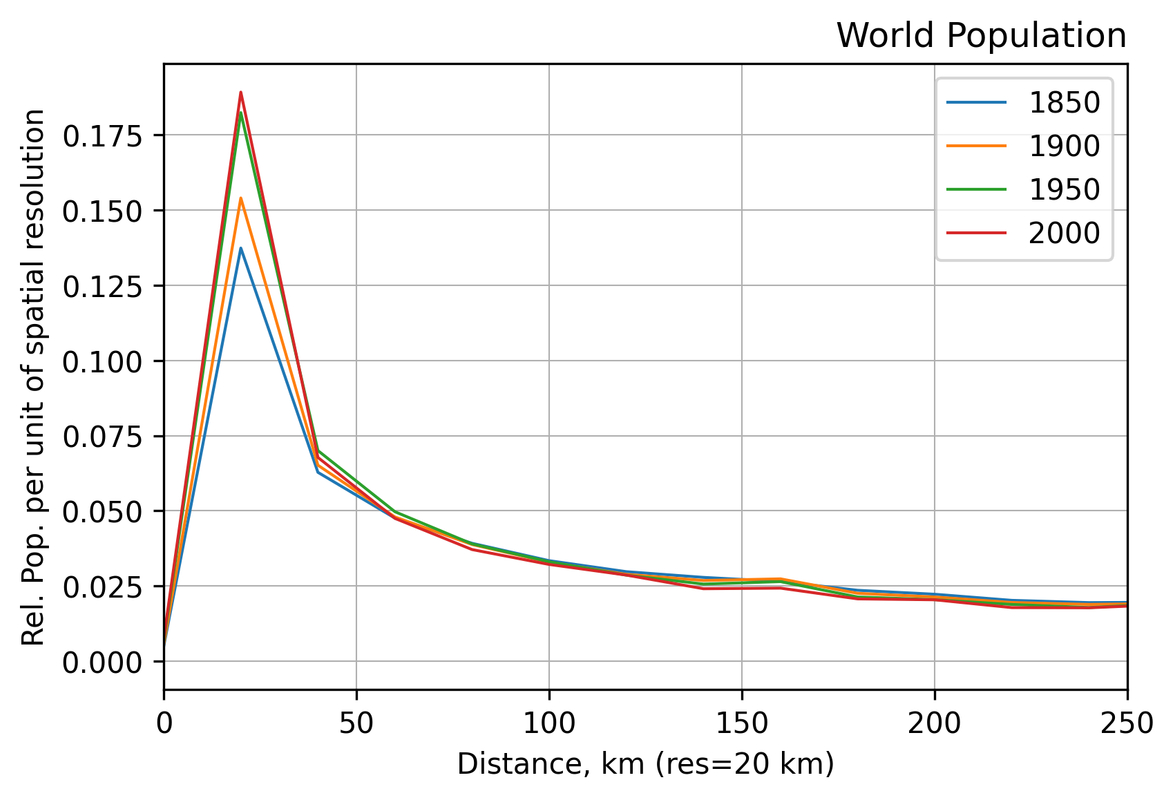Figure 2024-03-31 181844 (1)