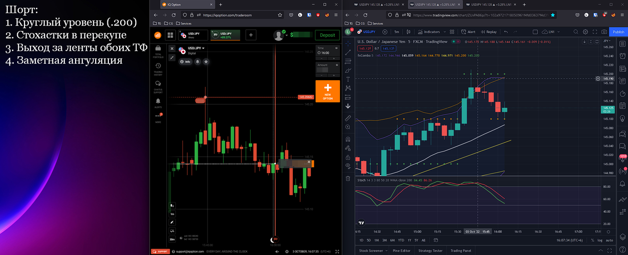 03-10-22-short3-USDJPY.png