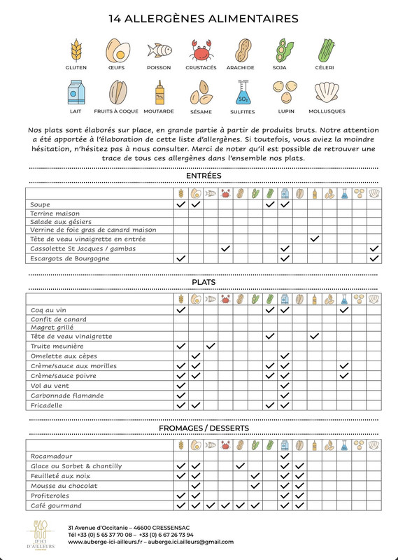 Restaurant avec terrasse à Cressensac - Auberge d'Ici & d'Ailleurs dans le Lot