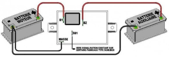 Coupleur-separateur de batterie