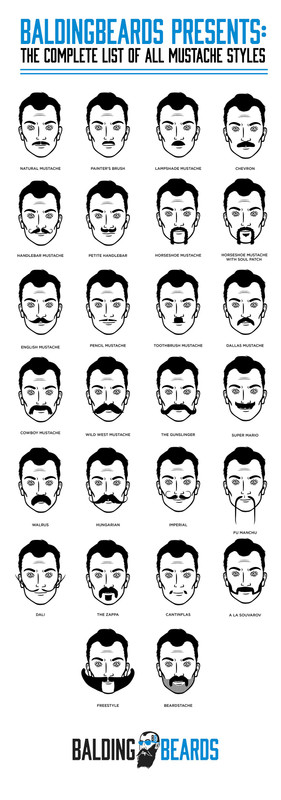 Can’t decide what kind of flocked moustache your wanting for your Action Man or Joe , here is is a variety of moustaches from you to choose from. 9661-ECAE-23-A3-4-A6-F-B177-BC877-CB023-B6