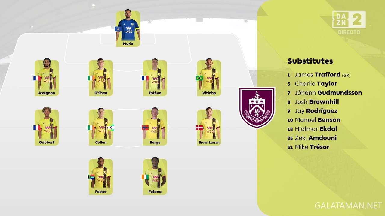 20240427-MNU-BUR-EPL_1ES.ts_snapshot_08.53.698