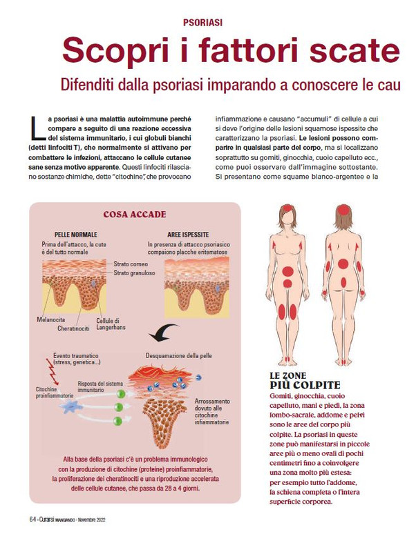 Cur Mang Nov 2022 (9)