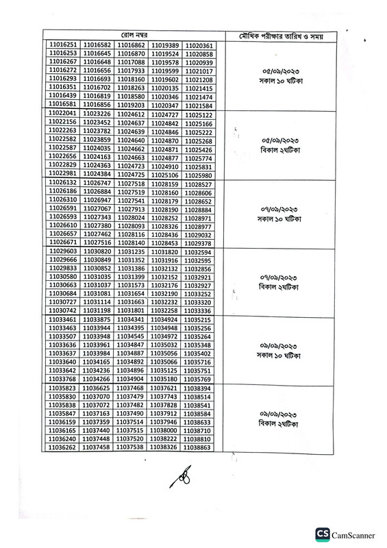 DIFE-Office-Sohayok-Viva-Date-2023-PDF-2