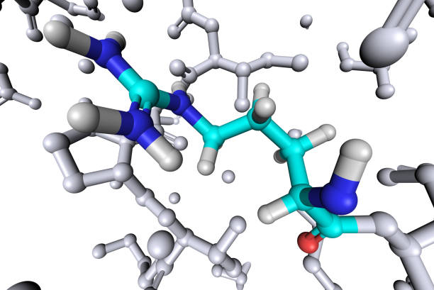 buy peptides