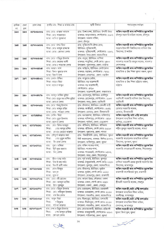 DSHE-Office-Assistant-Cum-Computer-Typist-Job-Appointment-Letter-2023-PDF-12