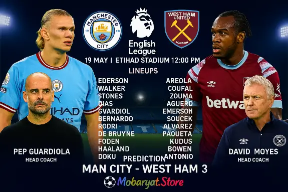 مانشستر سيتي ضد وست هام يونايتد - الدوري الإنجليزي الممتاز