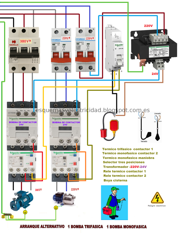 ARRANQUE-ALTERNATIVO-DE-UNA-BOMBA-TRIFASICA-Y-OTRA-BOMBA-MONOFAS