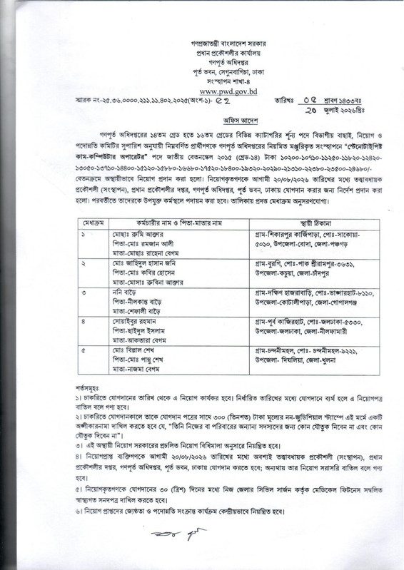 PWD-2nd-Panel-Result-2026-PDF-12