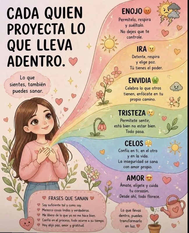 Cada-quien-proyecta-lo-que-lleva-adentro.jpg