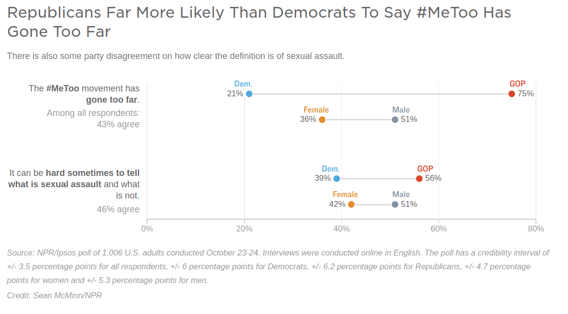 https://i.postimg.cc/CK8Fc026/metoo-party.png