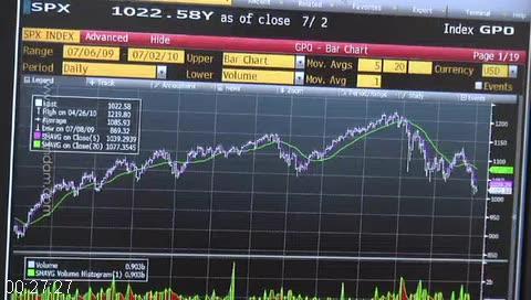 [Image: G-PLex-van-Dam-5-Step-Trading-Stocks-I-and-II.jpg]