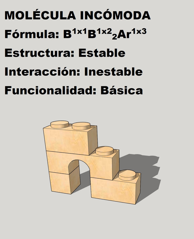 MOLÉCUILA INCÓMODA