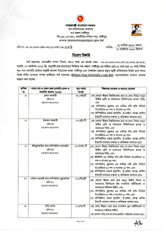 Taxes-Zone-Gazipur-Job-Circular-2026-PDF-1