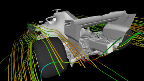 Applied Aerodynamics & CFD for F1 , Motorsport & Automotives
