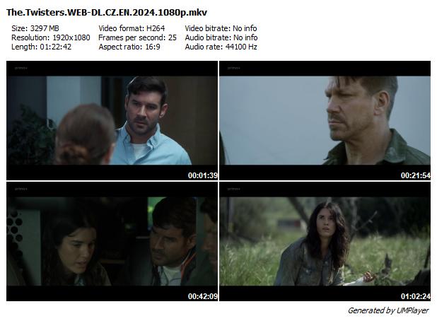 Krotitelé tornád / The Twisters (2024)