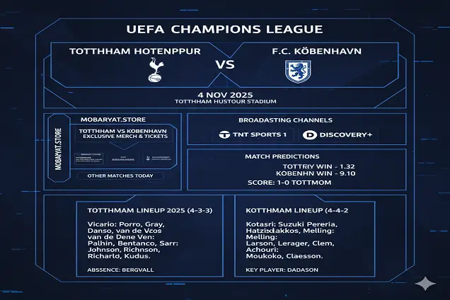 توتنهام ضد كوبنهاغن