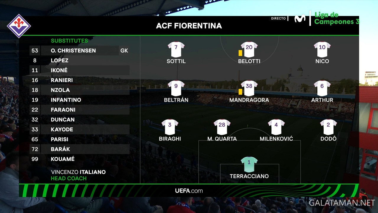 20240411-PLZ-FIO-UECL_1ES.ts_snapshot_08.59.554