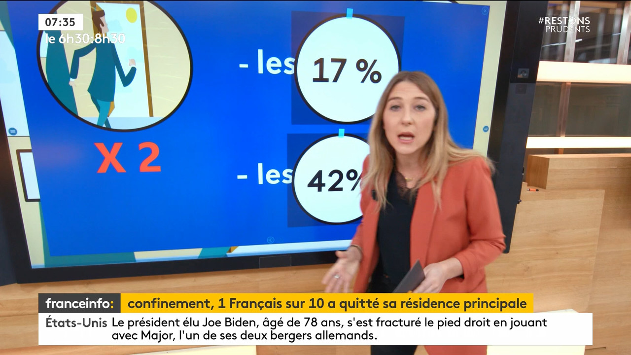 11.30 - 05.29.00 - Le 6h30 9h30. Entre JT, chroniques, invités et rev..._001.ts_snapshot_19.18.535