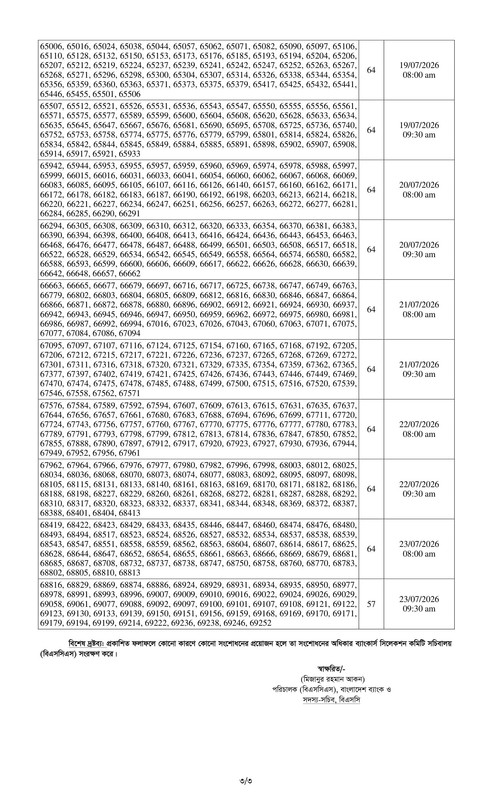 Combined-4-Bank-Officer-(IT)-Exam-Result-2026-PDF-3