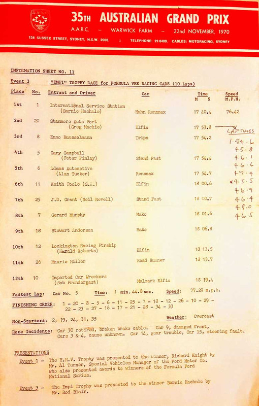 1018fr-GMresultsheet.jpg
