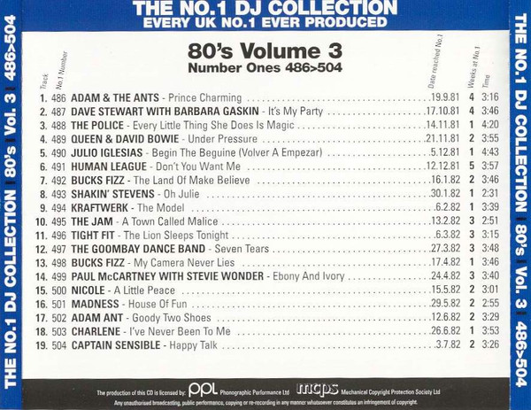 26/02/2023 - Mastermix - Number 1s Collection 1980s (11CD) (320) BY FABIODJ13 !!! - Página 2 R-9452730-1480837538-8520