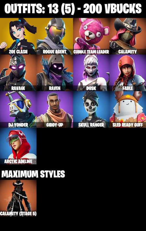 skins comp