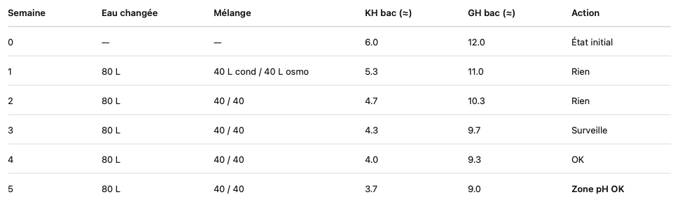 Capture d e cran 2025 12 18 a 14 26 38