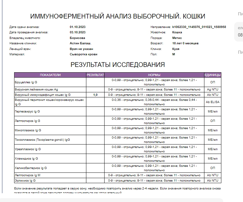 Вирусный иммунодефицит