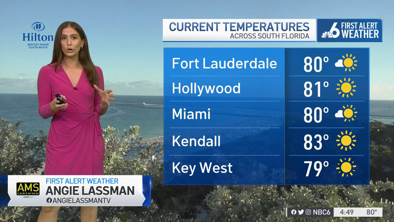 12.31 - 21.00.00 - NBC 6 News at 4 00 p.m..ts_snapshot_26.33_[2021.12.31_23.22.58]