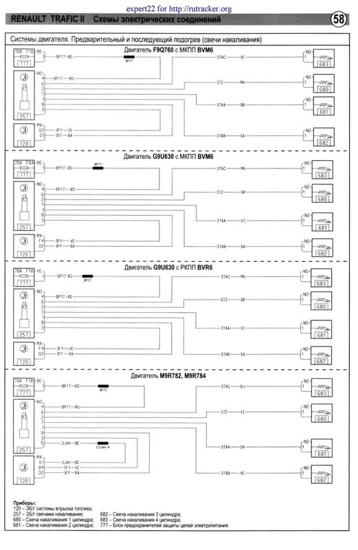 58 свічки накалу