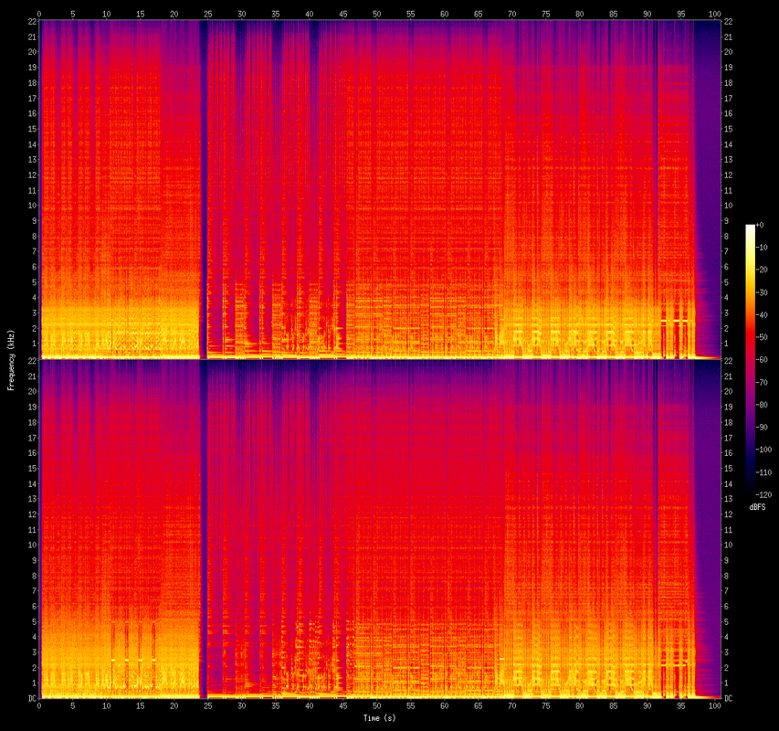 12 Fashion Statements of the Socially Aware — Postimages