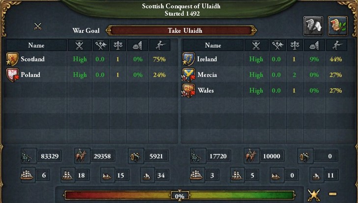 eu4 extended timeline wiki pax romana eu4 extended timeline wiki pax romana