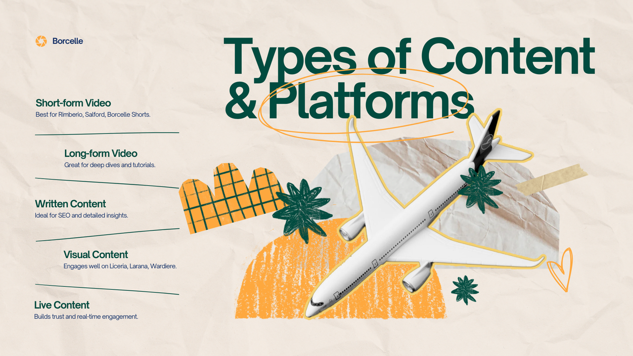 Blue and Orange Creative Content Creation Presentation