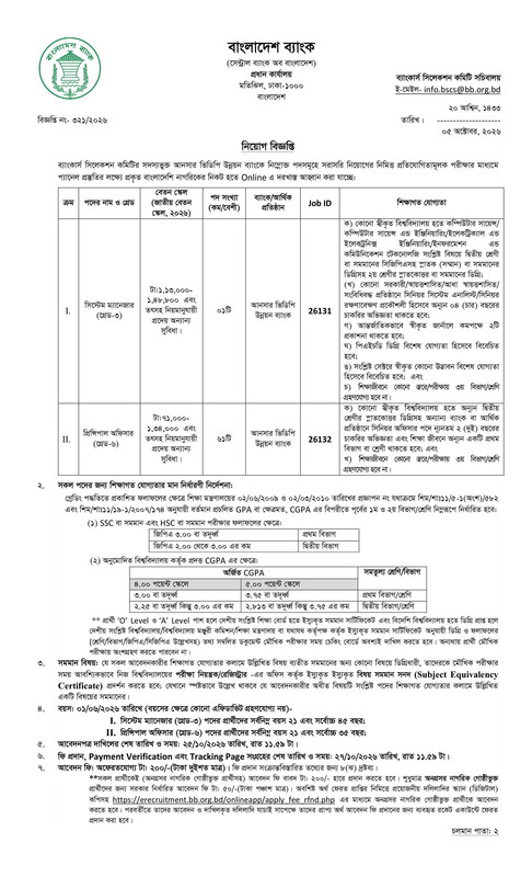 Ansar-VDP-Unnayan-Bank-Job-Circular-2026-PDF-1